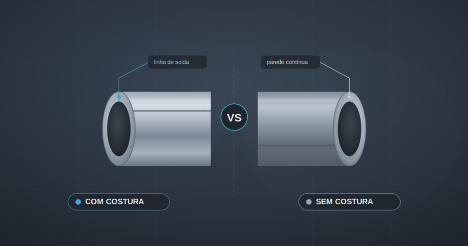 Tubos com e sem costura